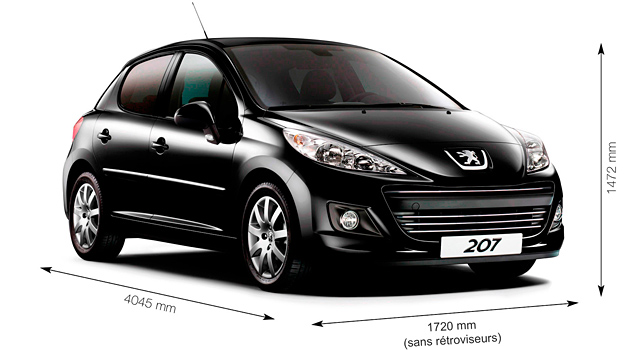 Caractéristiques Techniques Peugeot 207