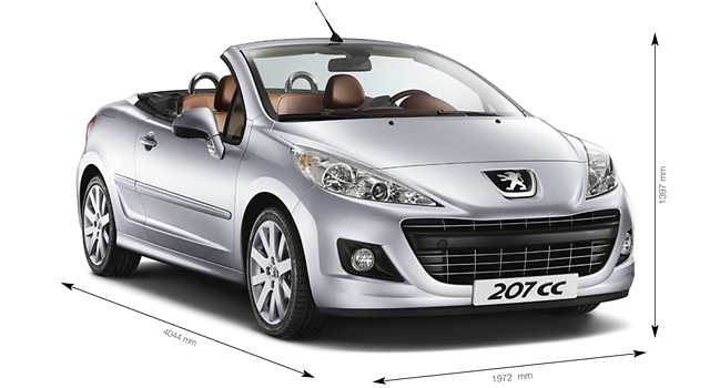 https://www.feline207.net/media/upload/dossier-peugeot-207-cc-caracteristiques-techniques.jpg