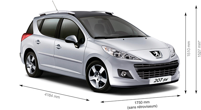 Caractéristiques Techniques de la Peugeot 207 CC - Féline